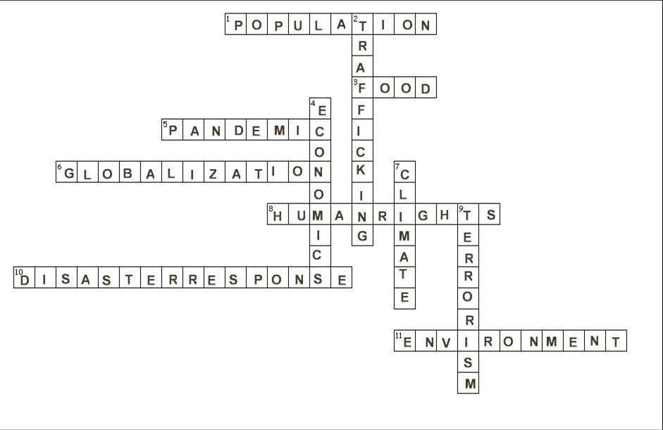 International Issues Crossword Answers