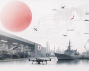 Illustration of operationalizing Industrial Deterrence in the Indo-Pacific